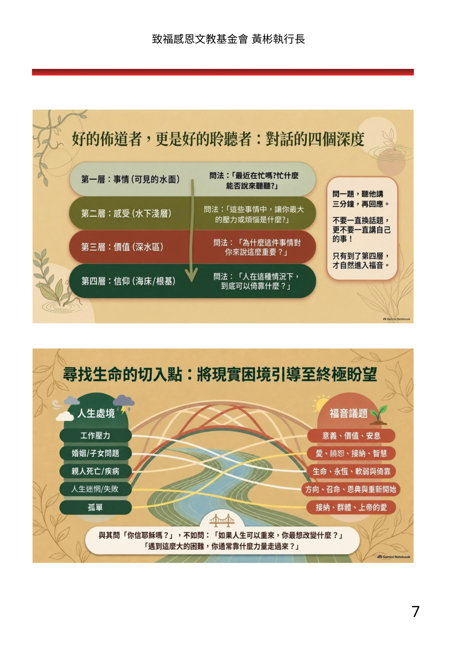福音班長培訓電子手冊南部場，第 7 頁